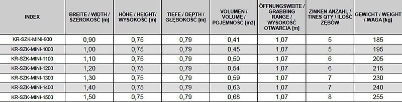KREATEC Schaufel mit Niederhalter/ Krokoschaufel/ Reißschaufel 1,2m, mit Hardox 500